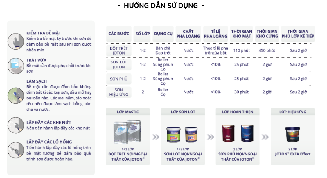 Joton® Exfa Effect: Sơn Nước Ánh Kim 4