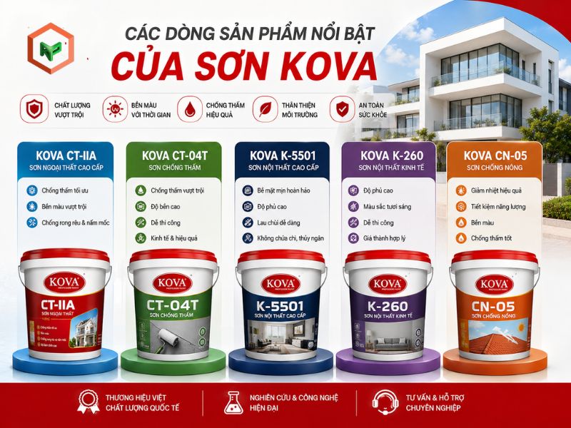 Sản phẩm sơn KOVA nổi bật