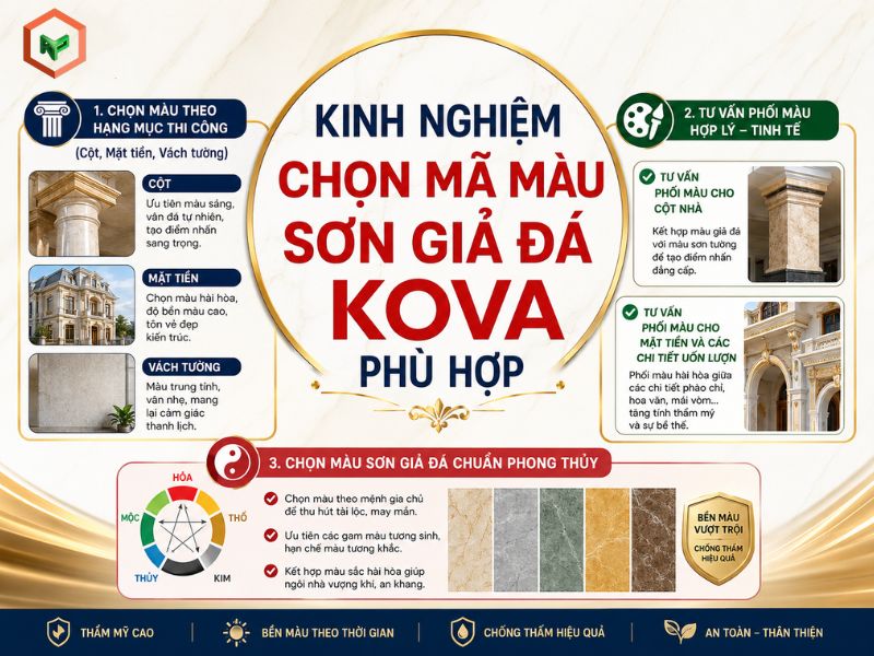 Bảng Màu Sơn Giả Đá KOVA: Cẩm Nang Lựa Chọn & Phối Màu 16 Kinh nghiệm chọn mã màu sơn giả đá Kova phù hợp