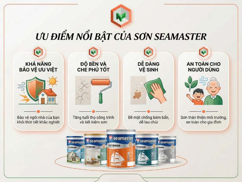 Ưu điểm nổi bật của sơn Seamaster