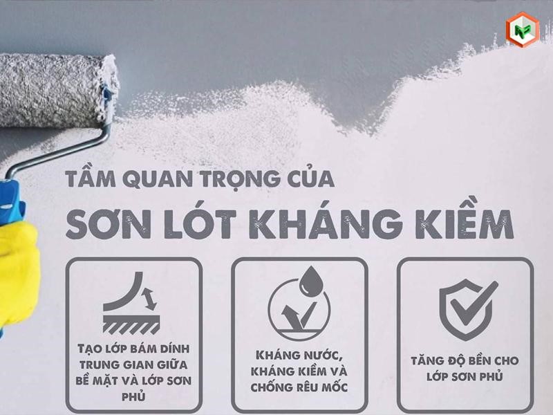 Thông số chống thấm, kháng kiềm ảnh hưởng trực tiếp đến độ bền