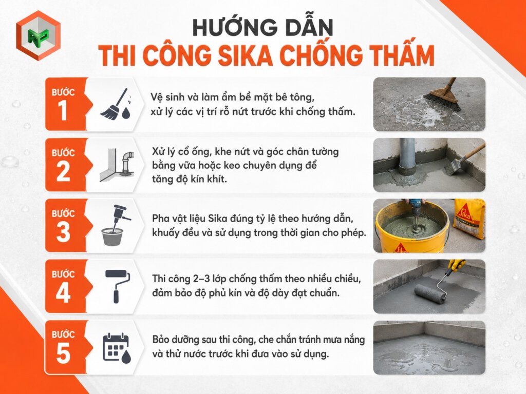 Hướng Dẫn Thi Công Sika Chống Thấm Chi Tiết Cho Từng Công Trình 10 Quy trình thi công Sika chống thấm