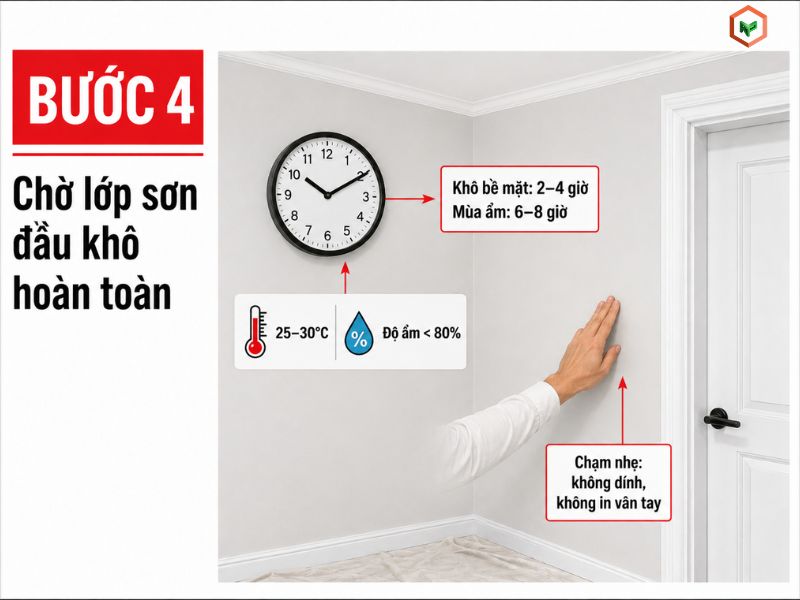 Bước 4: Chờ lớp sơn đầu khô hoàn toàn