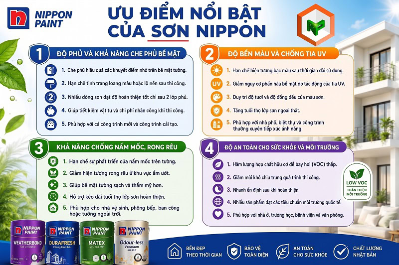 Ưu điểm nổi bật của thương hiệu sơn Nippon