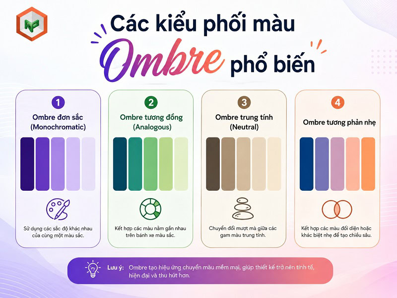 Các kiểu phối màu Ombre phổ biến